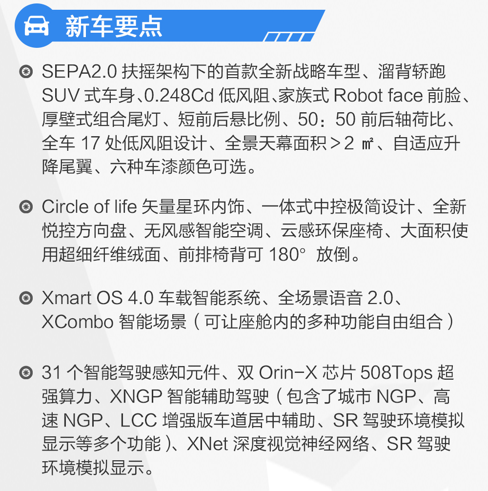 小鹏g6限时优惠4000,解读小鹏g6为何值得买