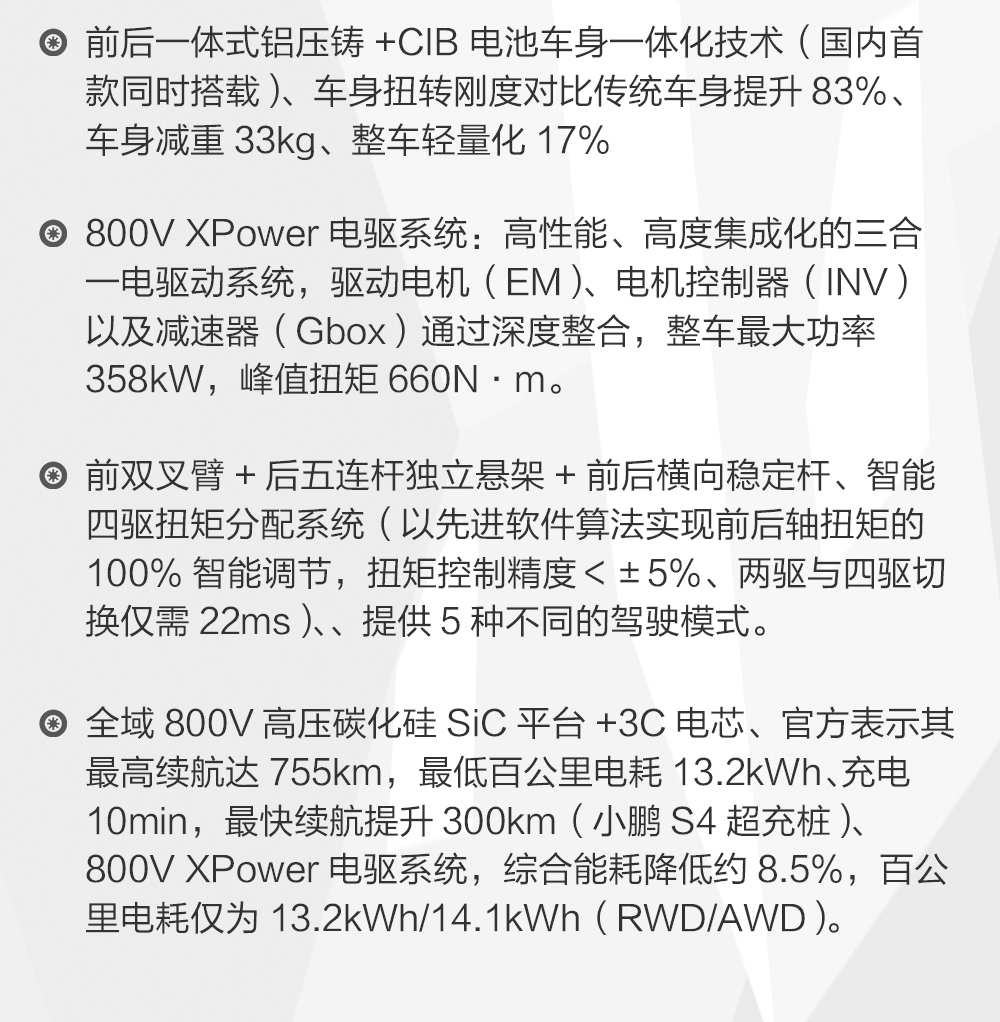 小鹏g6限时优惠4000,解读小鹏g6为何值得买