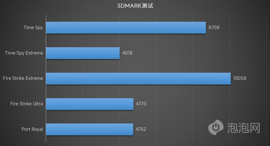 宏碁传奇x16笔记本,acer传奇轻薄本价格