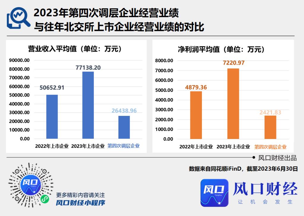 新三板预计企业数,新三板有多少家公司挂牌2021