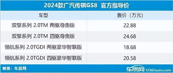 2023年上市的新车汇总,2023年上市新车一览表