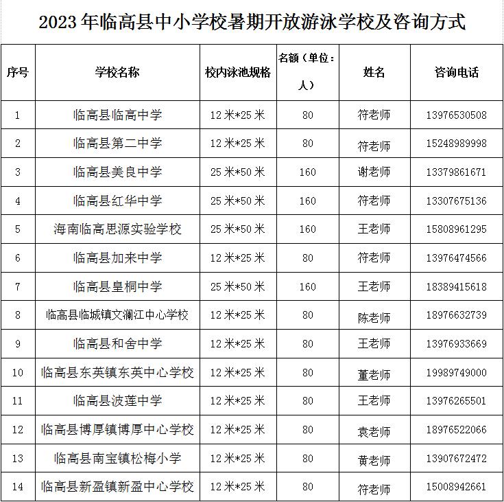 海南这些运动场所+游泳池暑期免费向学生开放！预约渠道、地址→