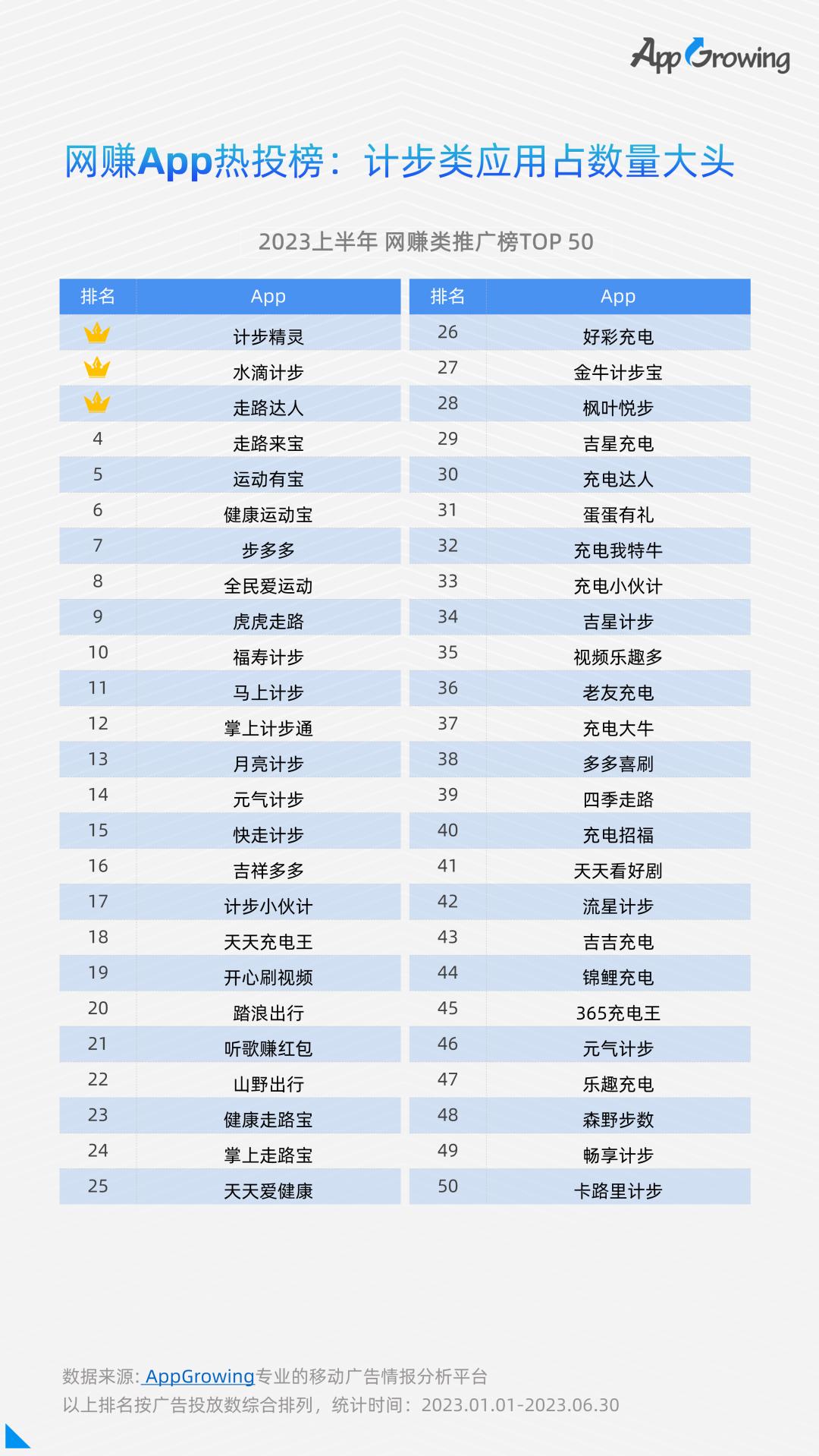 移动广告5g流量免费领取,移动广告流量白皮书