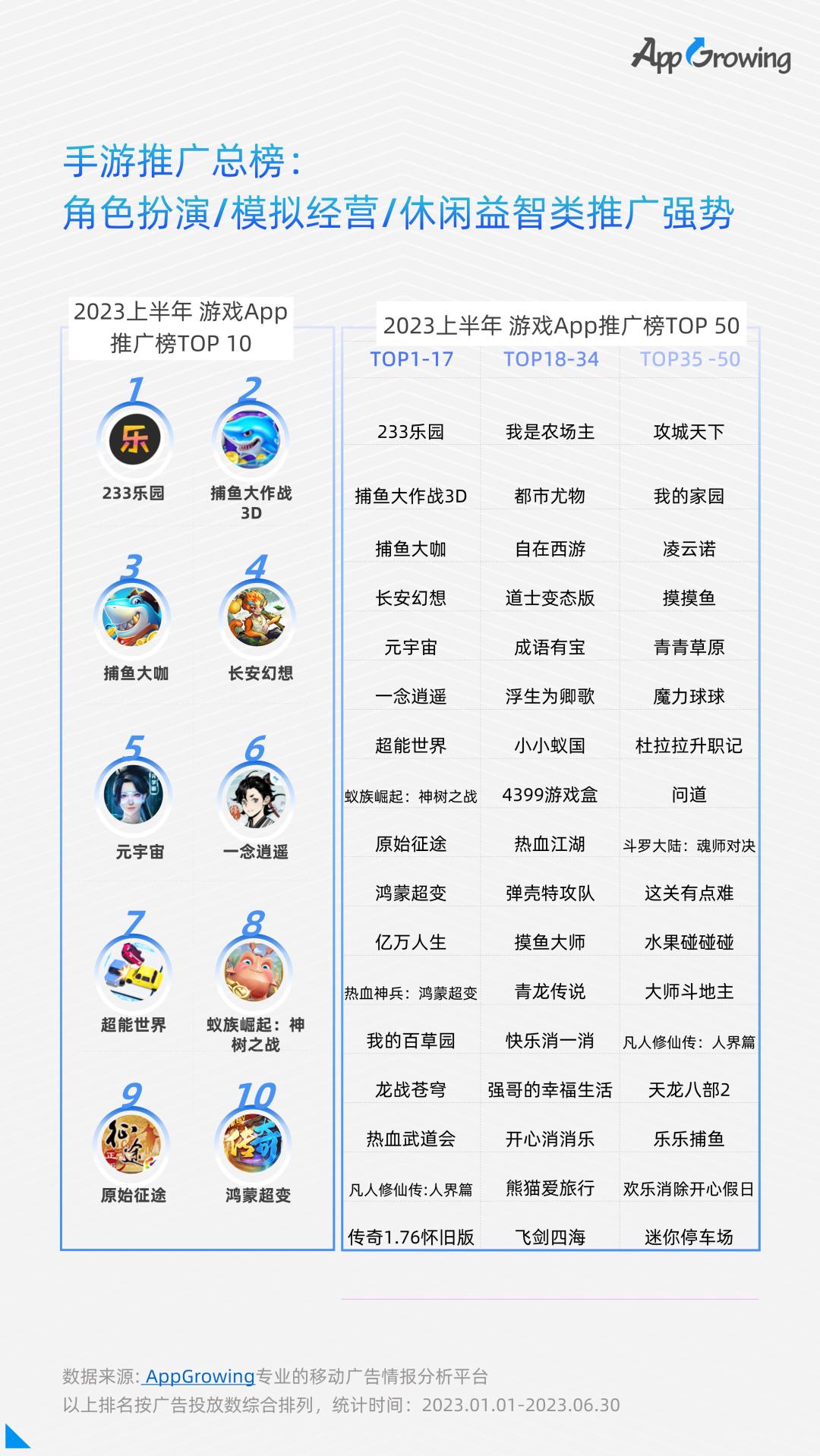移动广告5g流量免费领取,移动广告流量白皮书
