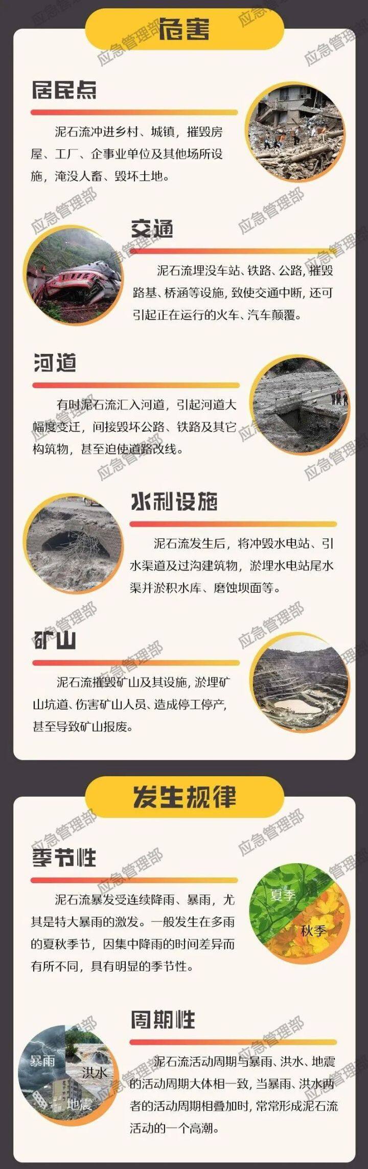 遇到泥石流该如何自救安全教育,遇泥石流如何避险