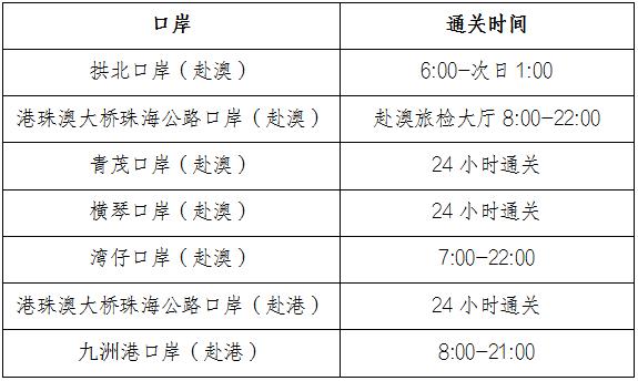 港澳通行证办理时要回答哪些问题,港澳通行证在通关口岸可以签注吗