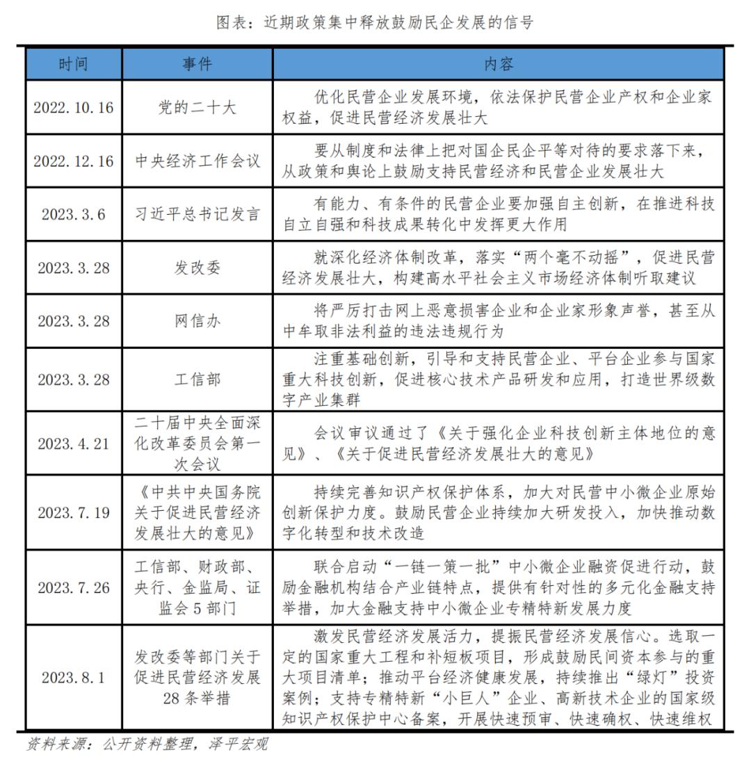 民营企业创新排名,中国民营企业创新力