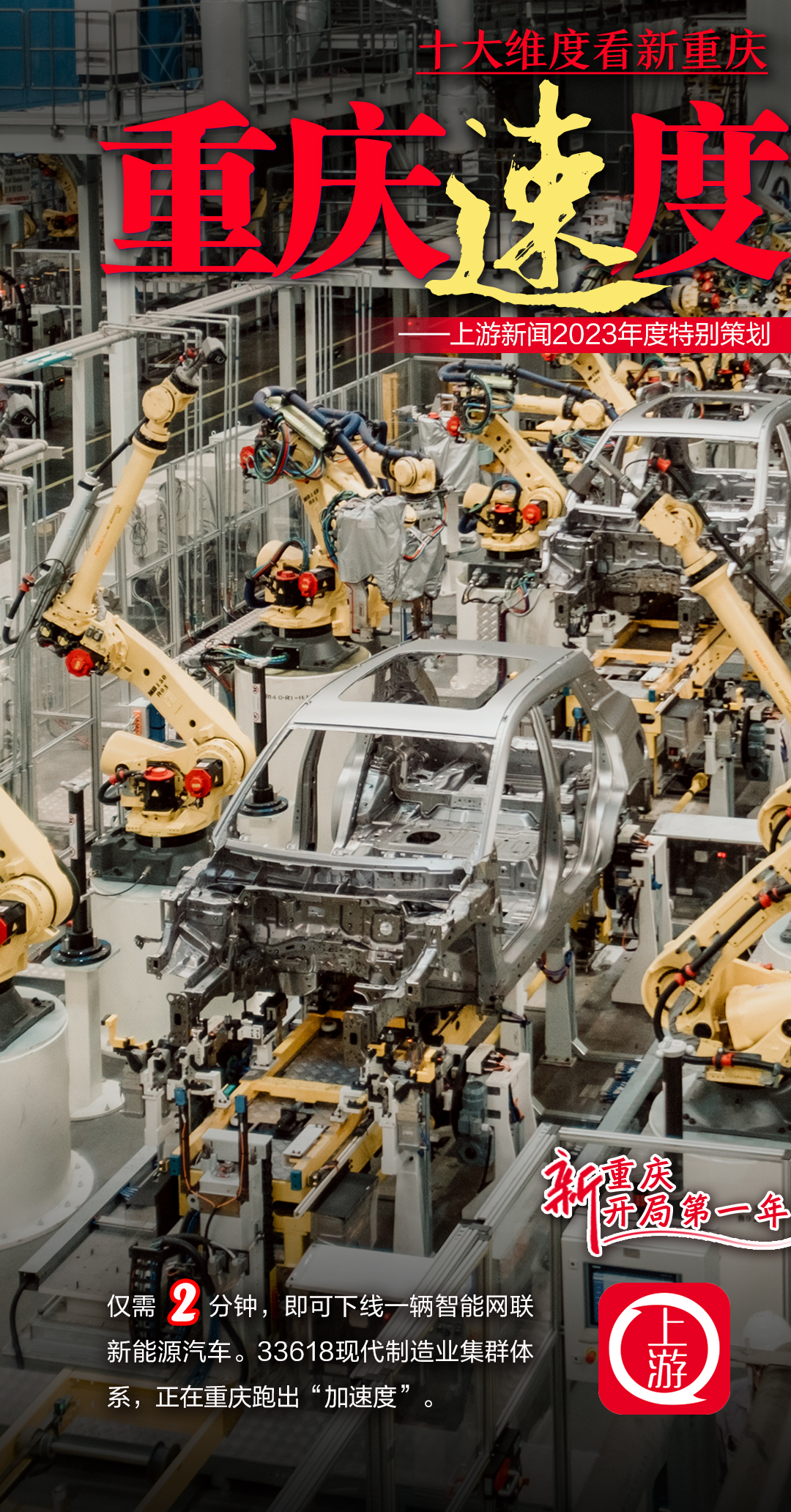 100秒看重庆变化,全重庆发展速度排名