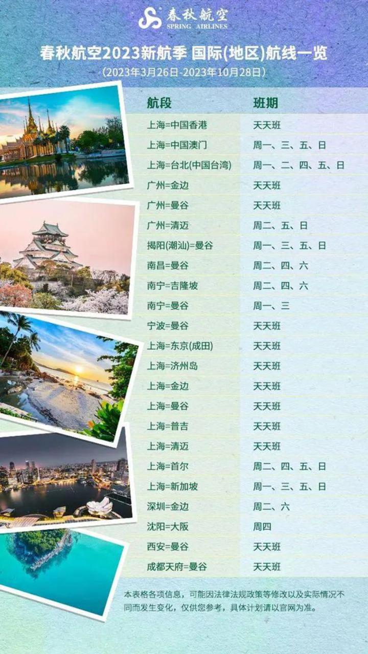 各航空公司国际航班最新通知,多家航空公司开通或恢复国际航班