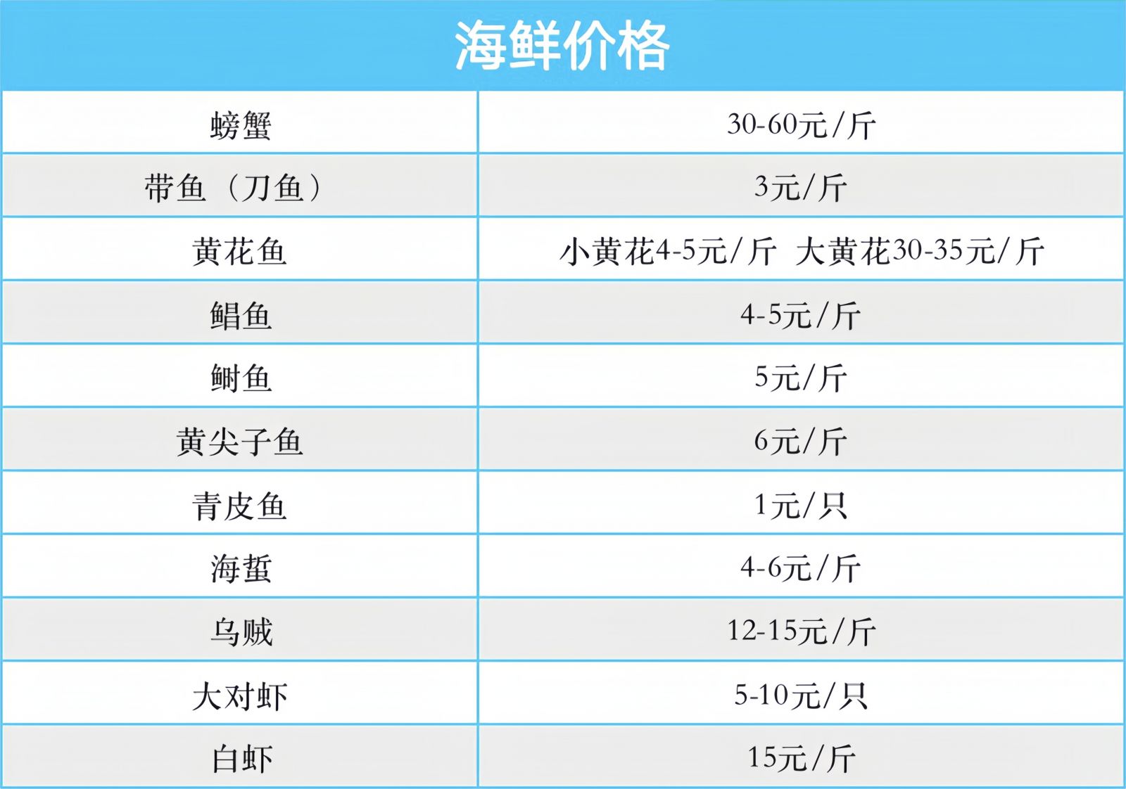 日照小海虾批发,日照小开海