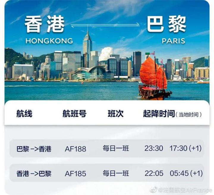 各航空公司国际航班最新通知,多家航空公司开通或恢复国际航班