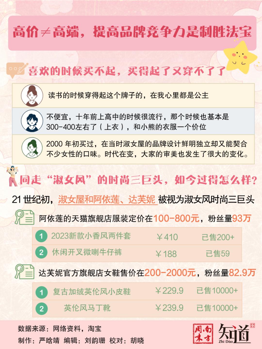 淑女屋消失了吗,淑女屋退市了吗
