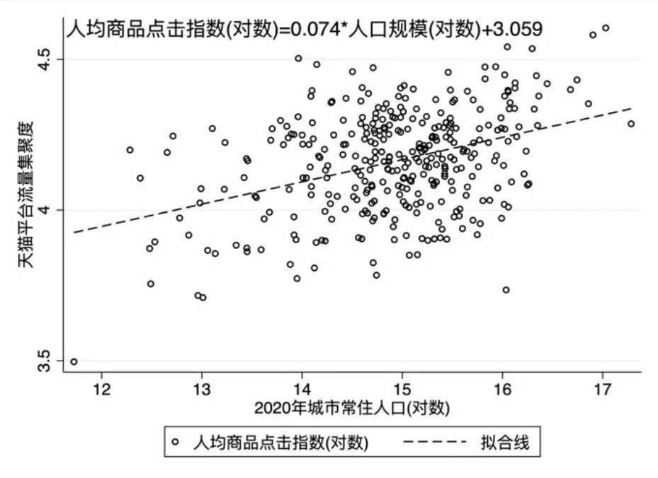 【城市酷想家】《线上城市-以天猫生态为例，基于数字化平台的服务-制造深度融合》白皮书