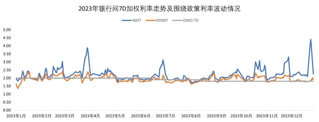 浙商银行2020年报分析,浙商银行2022年半年度经营分析会