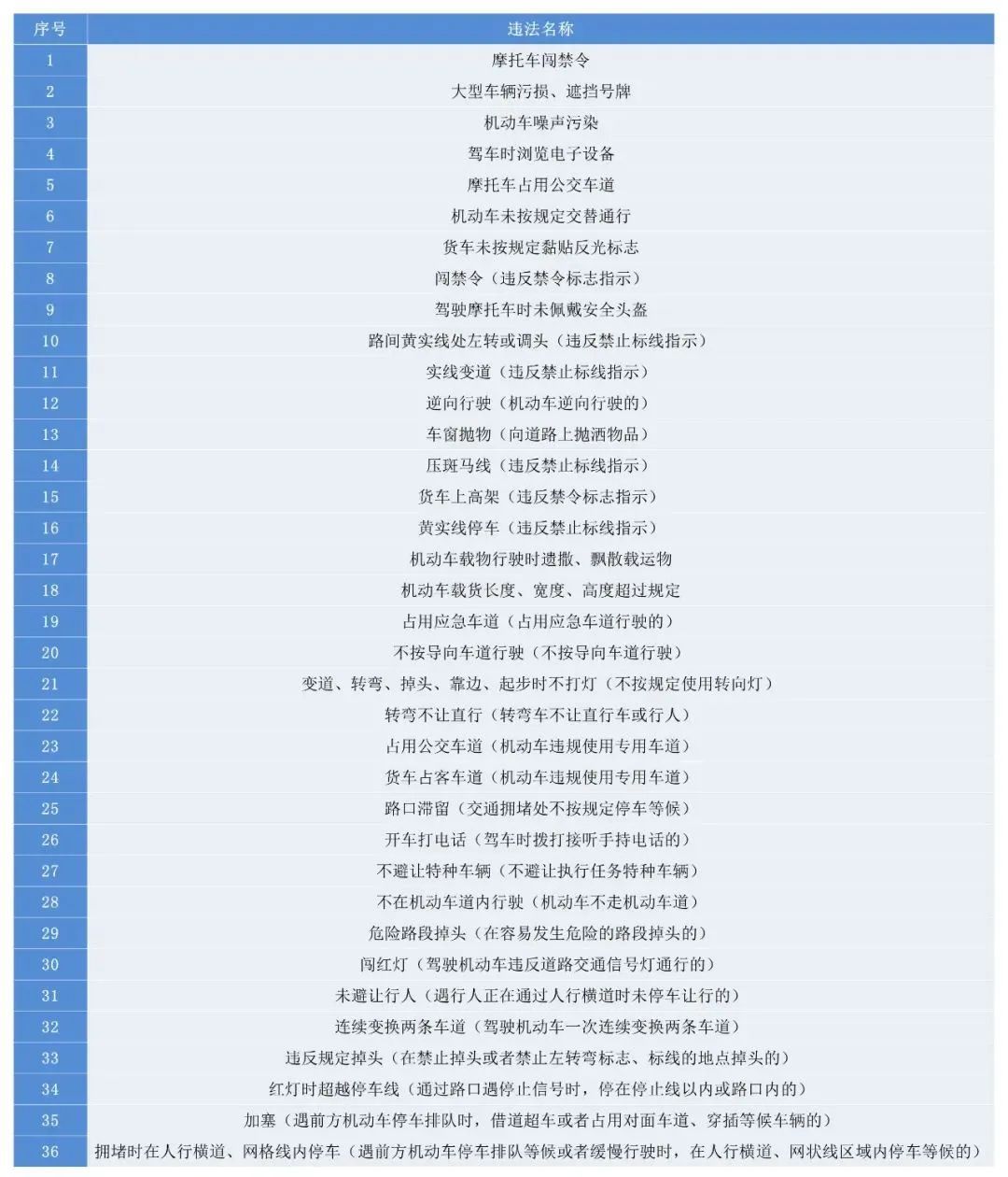 违法视频举报怎样算成功,违法视频举报已采纳会有奖励吗