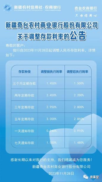 三个月整存利息,3个月整存整取1.1利率怎么算